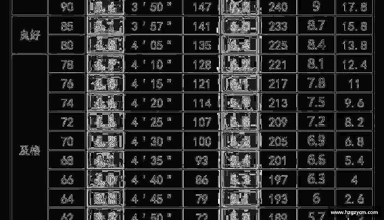 好博体育平台挑战自我，绽放光芒！